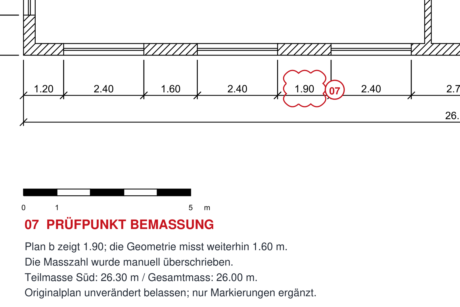 Ausschnitt der Masskette Süd: Wolke um die Masszahl 1.90 und Hinweis, dass die Zeichnung weiterhin 1.60 misst