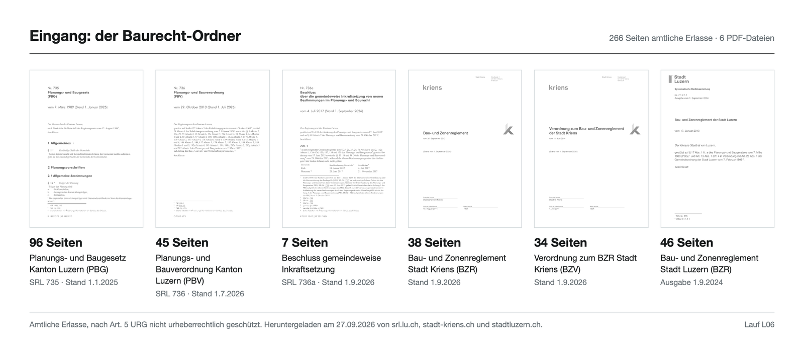 Titelseiten der sechs Erlasse im Baurecht-Ordner: PBG und PBV Kanton Luzern, Beschluss SRL 736a, BZR und BZV Kriens, BZR Stadt Luzern, zusammen 266 Seiten.