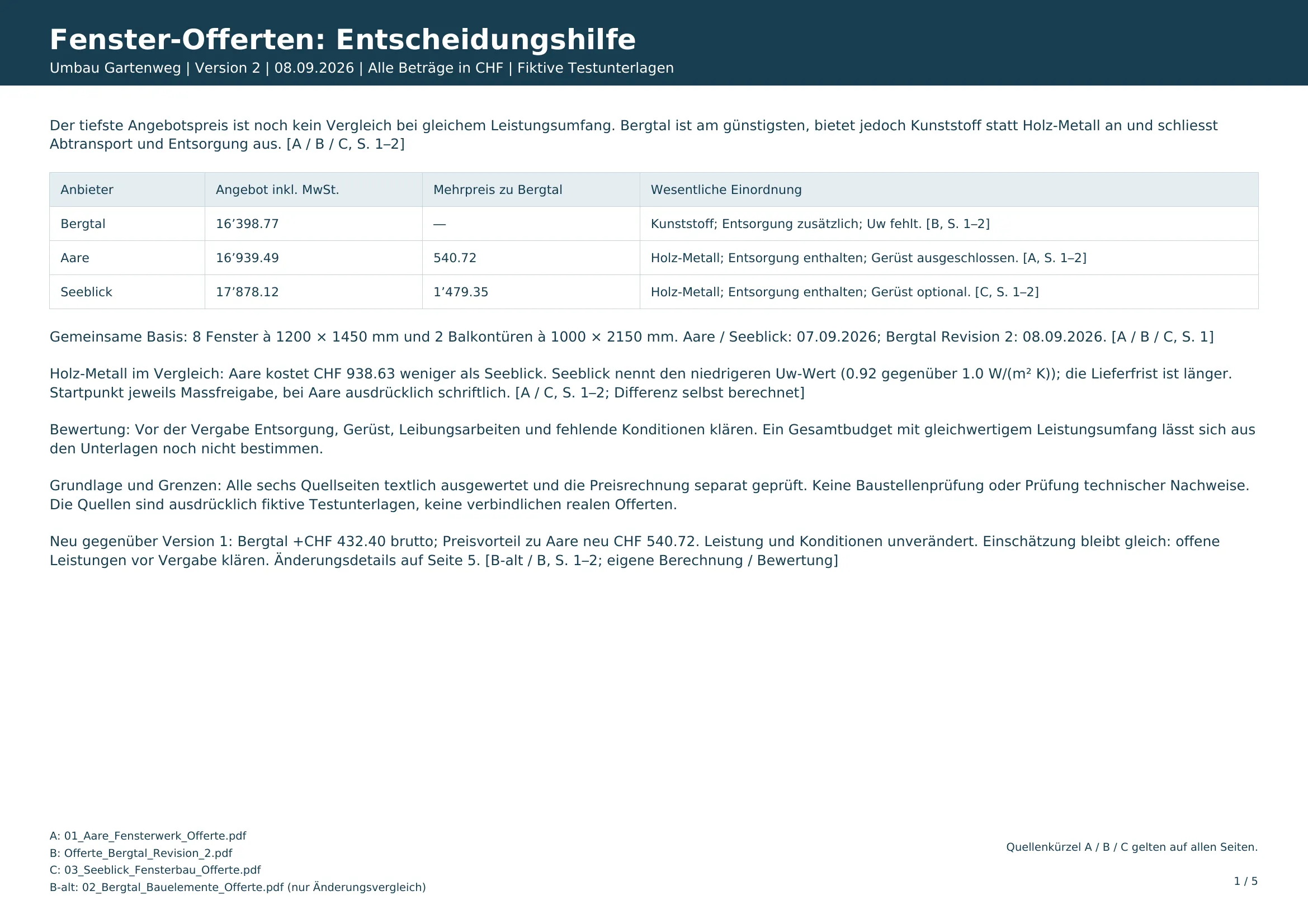 Von ArchX von FrontierX erstellte Entscheidungshilfe, Seite 1 von 5: drei Anbieter mit Preis inkl. MwSt., Mehrpreis zu Bergtal und Einordnung, dazu Bewertung und Quellenkürzel mit Seitenangaben