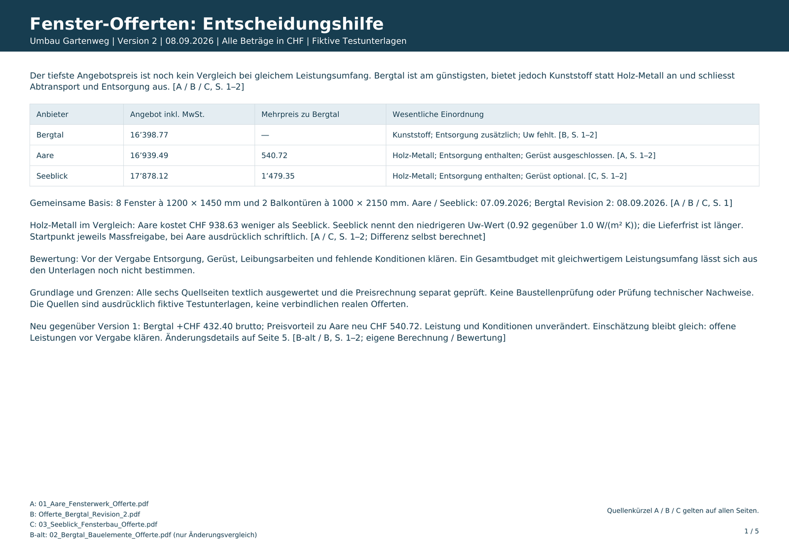 Von ArchX erstellte Entscheidungshilfe, Seite 1 von 5: drei Anbieter mit Preis inkl. MwSt., Mehrpreis zu Bergtal und Einordnung, dazu Bewertung und Quellenkürzel mit Seitenangaben