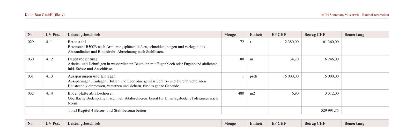 Ausschnitt Seite 6 der Beispielofferte Kälin Bau: Position 4.11 Betonstahl, 72 t zu CHF 2 380,00, Betrag gedruckt 161 360,00 statt richtig 171 360,00