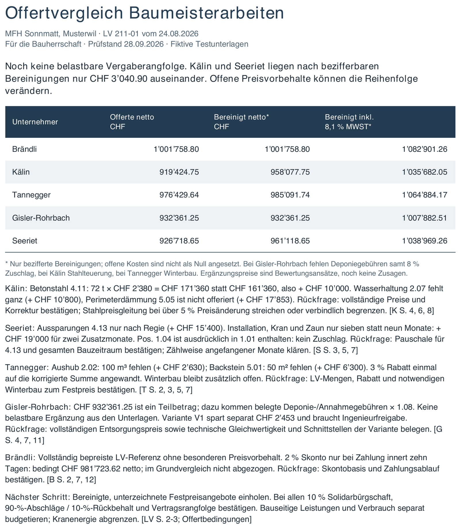 Einseitige Zusammenfassung für die Bauherrschaft: Tabelle mit Offertsumme und bereinigten Summen, darunter je Unternehmer Befund und Rückfrage