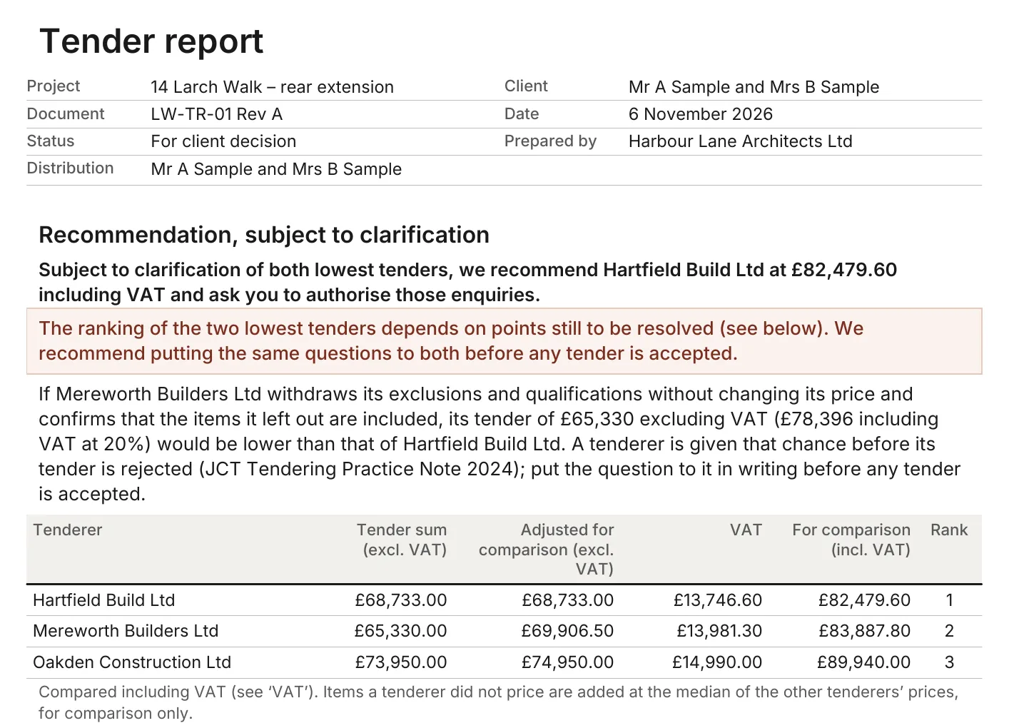 Page 1 of tender report LW-TR-01: the recommendation of Hartfield Build Ltd at £82,479.60 including VAT and the table of the three tenders as submitted, adjusted for comparison and ranked.