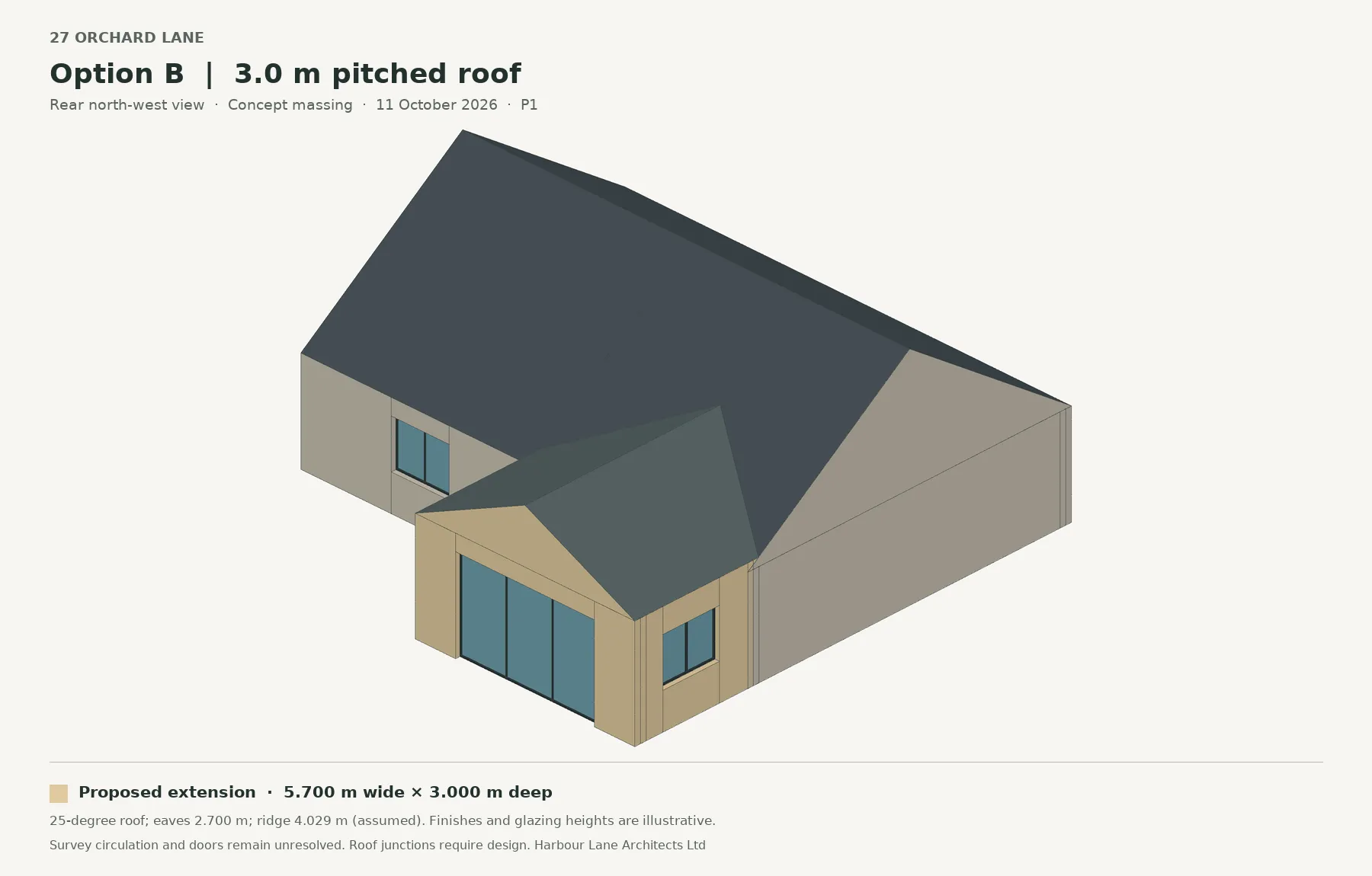 3D massing model by ArchX: option B, a 3.0 m deep extension with a pitched roof, rear north-west view