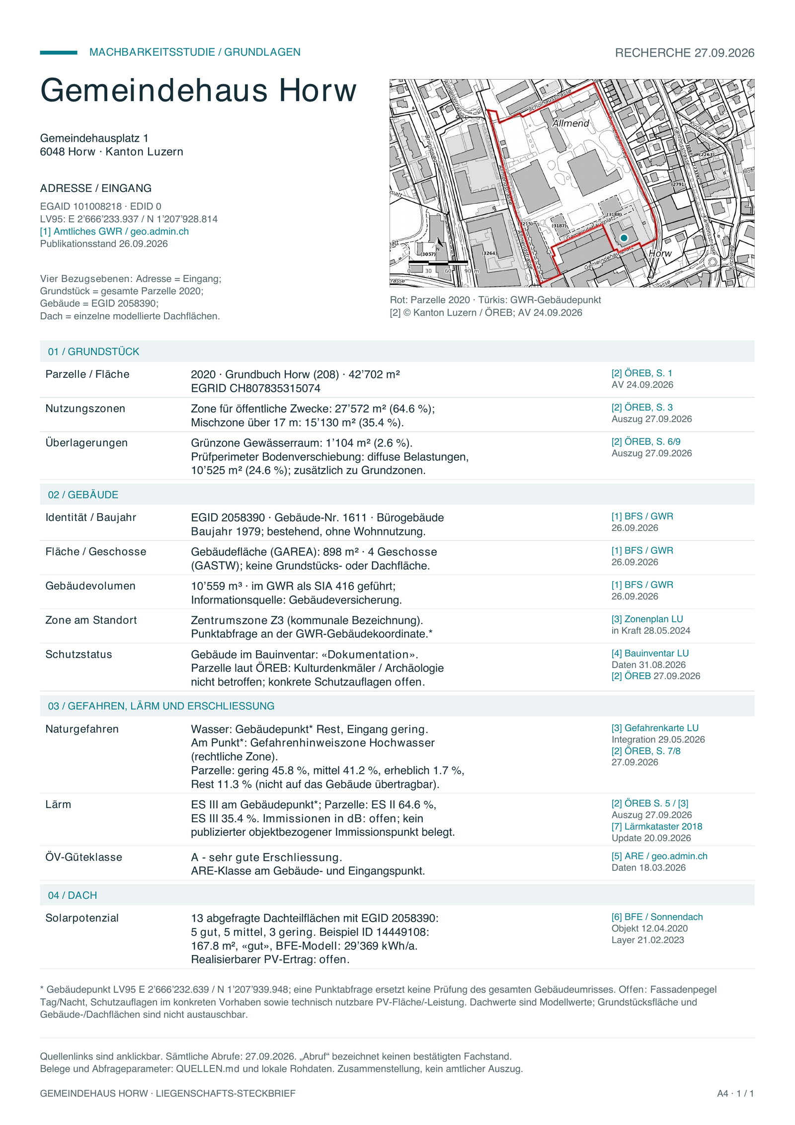 Erste Fassung des A4-Steckbriefs Gemeindehaus Horw nach 13 Minuten, mit grösserem Situationsplan und offen markiertem Lärmpegel