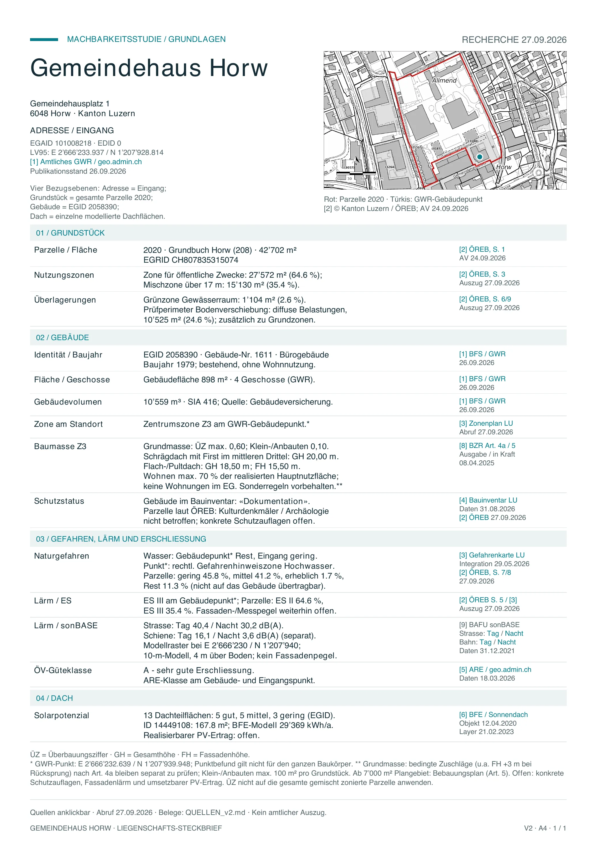 A4-Steckbrief Gemeindehaus Horw, Fassung nach Nachfrage: Situationsplan mit Parzelle 2020, Tabellen zu Grundstück, Gebäude mit Baumassen der Zentrumszone Z3, Gefahren, Lärm, ÖV und Dach, jede Zeile mit Quelle und Stand