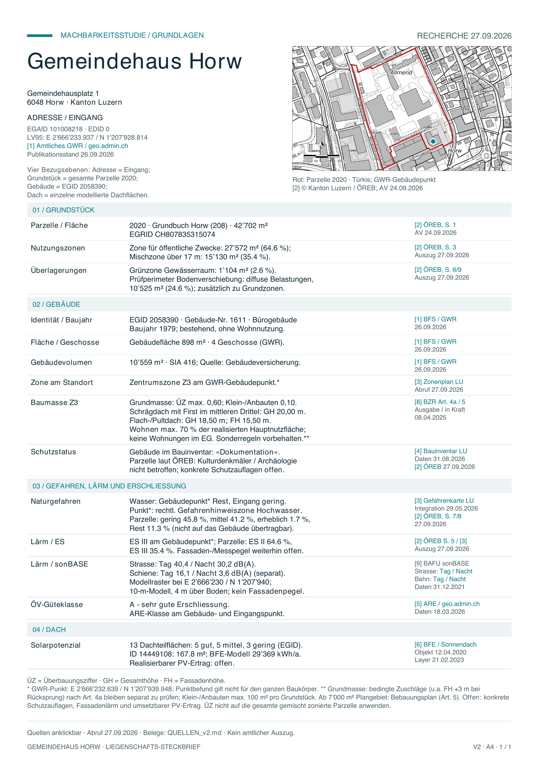 A4-Steckbrief Gemeindehaus Horw, Fassung nach Nachfrage: Situationsplan mit Parzelle 2020, Tabellen zu Grundstück, Gebäude mit Baumassen der Zentrumszone Z3, Gefahren, Lärm, ÖV und Dach, jede Zeile mit Quelle und Stand